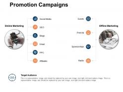 Promotion Campaigns Target Audience Social Media Ppt Powerpoint Presentation Files