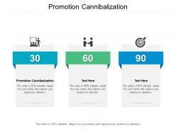 Promotion cannibalization ppt powerpoint presentation outline styles cpb