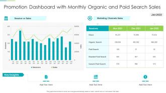 Promotion Dashboard With Monthly Organic And Paid Search Sales