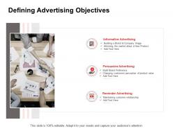 Promotion defining advertising objectives ppt powerpoint presentation gallery graphics