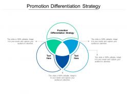 Promotion differentiation strategy ppt powerpoint presentation gallery microsoft cpb