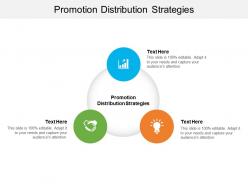 Promotion distribution strategies ppt powerpoint presentation professional good cpb