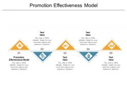 Promotion effectiveness model ppt powerpoint presentation pictures design templates cpb