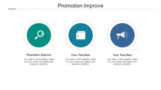 Promotion improve ppt powerpoint presentation model portfolio cpb