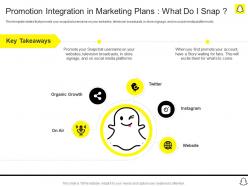 Promotion Integration In Marketing Snap Snapchat Investor Funding Elevator Pitch Deck