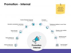 Promotion internal teleconferences ppt powerpoint presentation slides