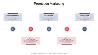 Promotion Marketing In Powerpoint And Google Slides Cpb