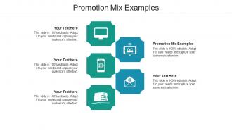 Promotion mix examples ppt powerpoint presentation summary cpb