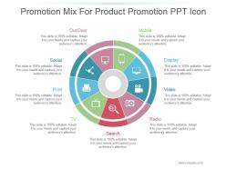 Promotion mix for product promotion ppt icon