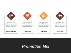 Promotion mix ppt powerpoint presentation file design inspiration cpb