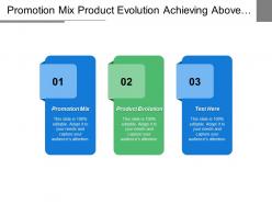 Promotion mix product evolution achieving above average performance excellence