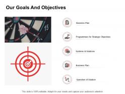 Promotion our goals and objectives ppt powerpoint presentation information