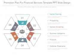 Promotion plan for financial services template ppt slide design