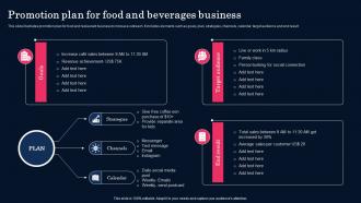 Promotion Plan For Food And Beverages Business