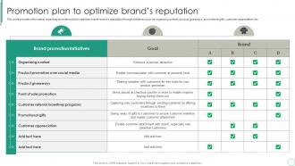 Promotion Plan To Optimize Brands Reputation Brand Supervision For Improved Perceived Value