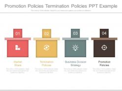 Promotion policies termination policies ppt example