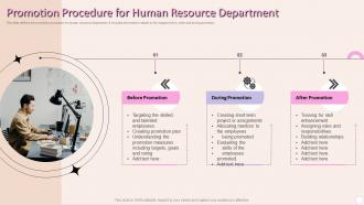 Promotion Procedure For Human Resource Department