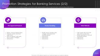 Promotion Strategies For Banking Services Operational Transformation Banking Model