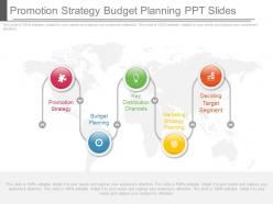 Promotion Strategy Budget Planning Ppt Slides