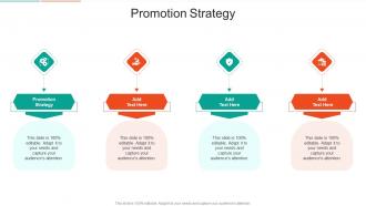 Promotion Strategy In Powerpoint And Google Slides Cpb
