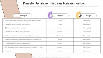 Promotion Techniques To Increase Business Revenue Implementation Of Marketing Communication