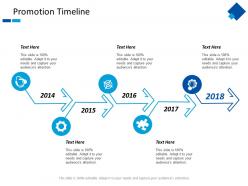 Promotion timeline year process ppt powerpoint presentation layouts deck