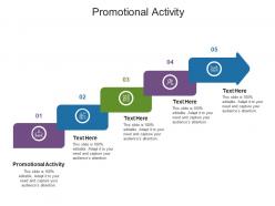 Promotional activity ppt powerpoint presentation ideas slide cpb