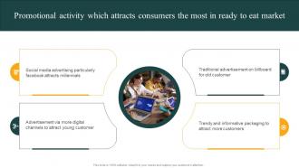 Promotional Activity Which Attracts Consumers Convenience Food Industry Report
