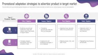 Promotional Adaptation Strategies To Advertise Product Adaptation Strategy For Localizing Strategy SS