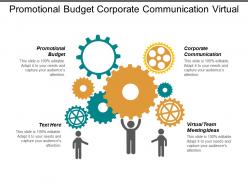 Promotional Budget Corporate Communication Virtual Team Meeting Ideas Cpb