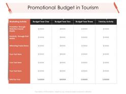 Promotional budget in tourism hotel management industry ppt infographics
