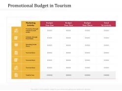 Promotional budget in tourism m3227 ppt powerpoint presentation inspiration deck