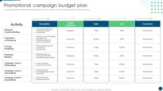 Promotional Campaign Budget Plan Develop Promotion Plan To Boost Sales Growth