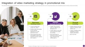 Promotional Campaign Techniques For Hiring Agency Powerpoint Presentation Slides Strategy CD V Images Attractive