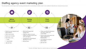 Promotional Campaign Techniques For Hiring Agency Powerpoint Presentation Slides Strategy CD V Professionally Attractive
