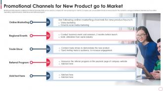 Promotional Channels For New Product Go To Market