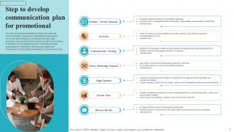 Promotional Communication Plan Powerpoint Ppt Template Bundles Interactive Ideas