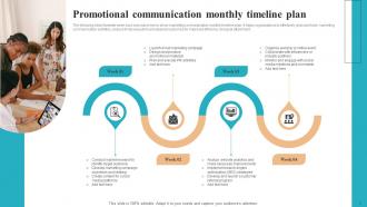 Promotional Communication Plan Powerpoint Ppt Template Bundles Appealing Ideas