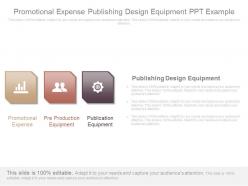 Promotional expense publishing design equipment ppt example