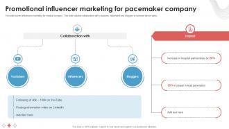 Promotional Influencer Marketing For Pacemaker Company Ppt Sample