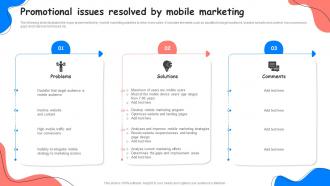 Promotional Issues Resolved By Mobile Marketing Adopting Successful Mobile Marketing