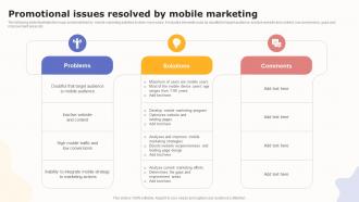 Promotional Issues Resolved By Mobile Marketing Boosting Customer Engagement MKT SS V