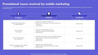 Promotional Issues Resolved By Mobile Marketing Digital Marketing Ad Campaign MKT SS V