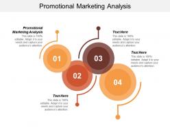 Promotional marketing analysis ppt powerpoint presentation infographics background cpb