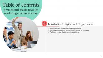 Promotional Media Used For Marketing Communications Powerpoint Presentation Slides MKT CD V Slides Captivating