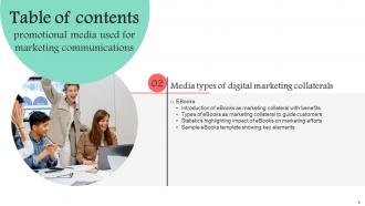 Promotional Media Used For Marketing Communications Powerpoint Presentation Slides MKT CD V Images Captivating