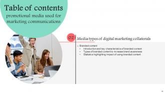 Promotional Media Used For Marketing Communications Powerpoint Presentation Slides MKT CD V Researched Captivating