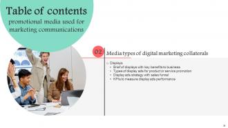 Promotional Media Used For Marketing Communications Powerpoint Presentation Slides MKT CD V Idea Aesthatic
