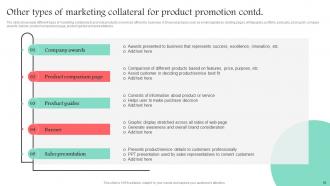 Promotional Media Used For Marketing Communications Powerpoint Presentation Slides MKT CD V Multipurpose Aesthatic
