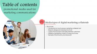 Promotional Media Used For Marketing Communications Table Of Contents MKT SS V